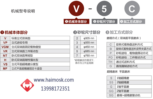 日本日清NISSEI雙端面磨床型號(hào)