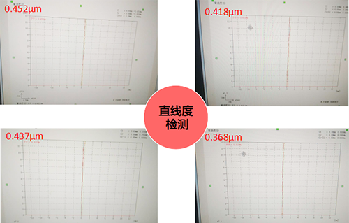 圓度儀直線度檢測